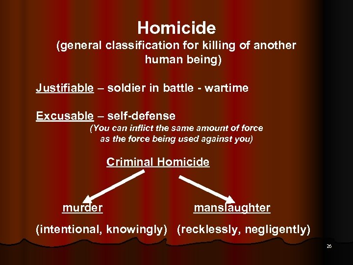 Homicide (general classification for killing of another human being) Justifiable – soldier in battle
