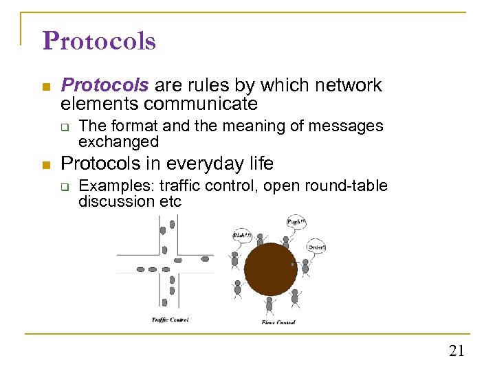 Protocols are rules by which network elements communicate The format and the meaning of