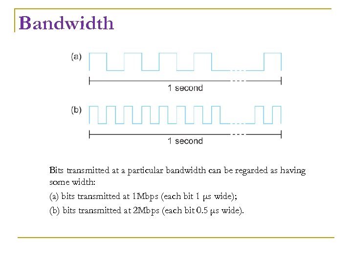 Bandwidth Bits transmitted at a particular bandwidth can be regarded as having some width: