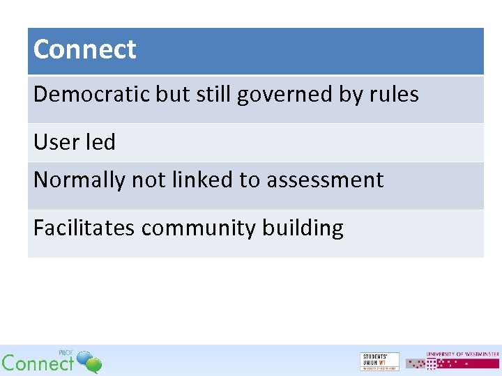 Connect Democratic but still governed by rules User led Normally not linked to assessment