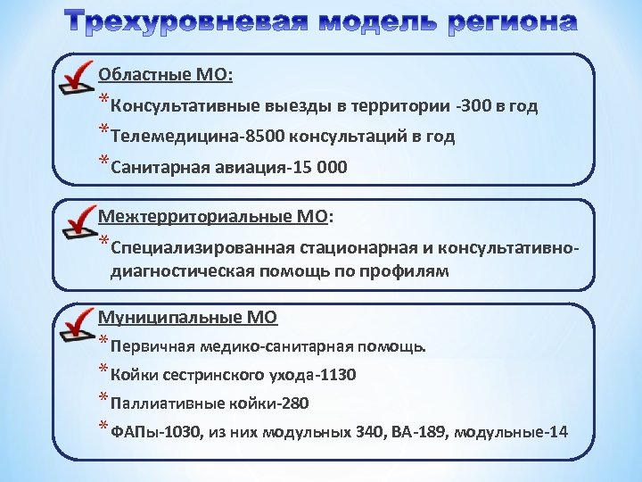 Областные МО: *Консультативные выезды в территории -300 в год *Телемедицина-8500 консультаций в год *Санитарная