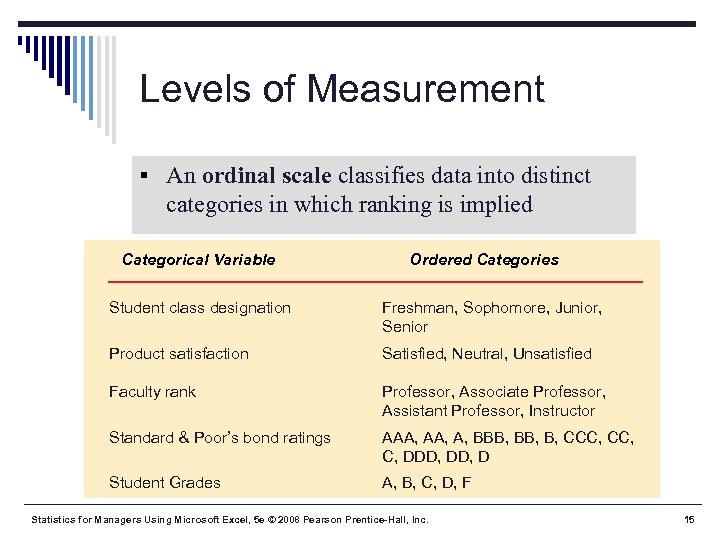 Levels of Measurement § An ordinal scale classifies data into distinct categories in which