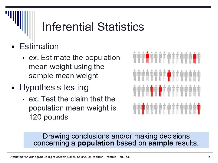 Inferential Statistics § Estimation § ex. Estimate the population mean weight using the sample