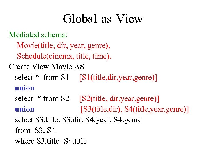 Global-as-View Mediated schema: Movie(title, dir, year, genre), Schedule(cinema, title, time). Create View Movie AS