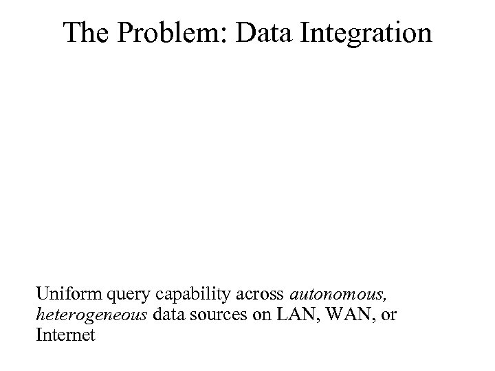 The Problem: Data Integration Uniform query capability across autonomous, heterogeneous data sources on LAN,