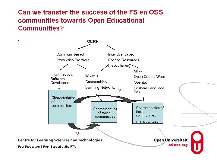 Can we transfer the success of the FS en OSS communities towards Open Educational