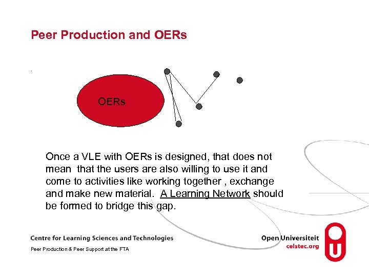 Peer Production and OERs Once a VLE with OERs is designed, that does not