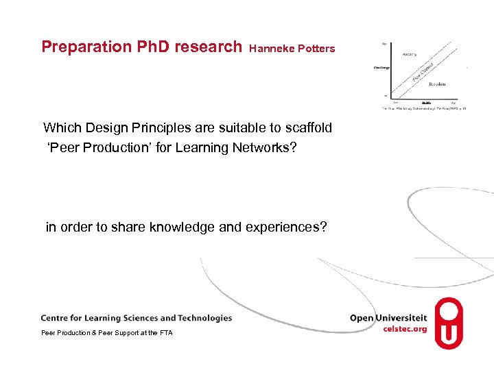 Preparation Ph. D research Hanneke Potters Which Design Principles are suitable to scaffold ‘Peer