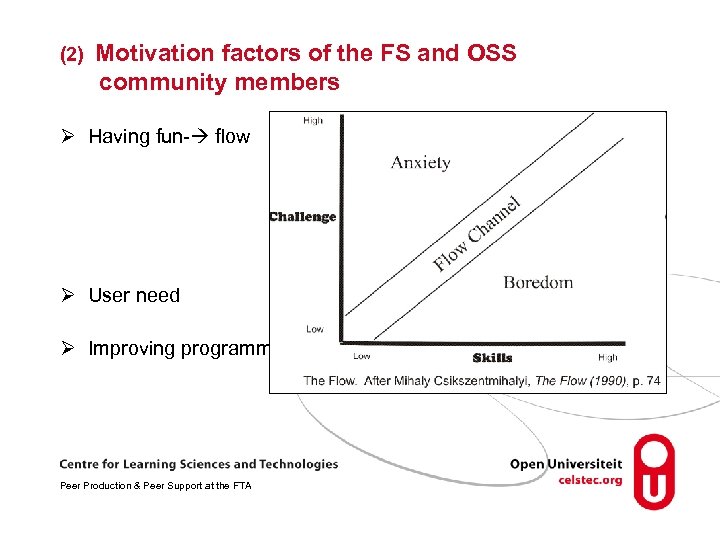 (2) Motivation factors of the FS and OSS community members Ø Having fun- flow