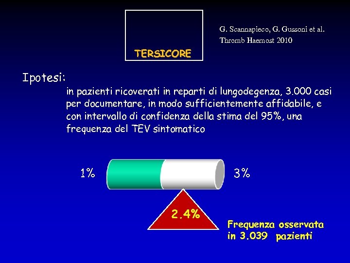 G. Scannapieco, G. Gussoni et al. Thromb Haemost 2010 TERSICORE Ipotesi: in pazienti ricoverati