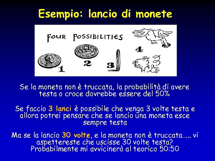 Esempio: lancio di monete Se la moneta non è truccata, la probabilità di avere