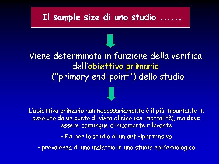 Il sample size di uno studio. . . Viene determinato in funzione della verifica