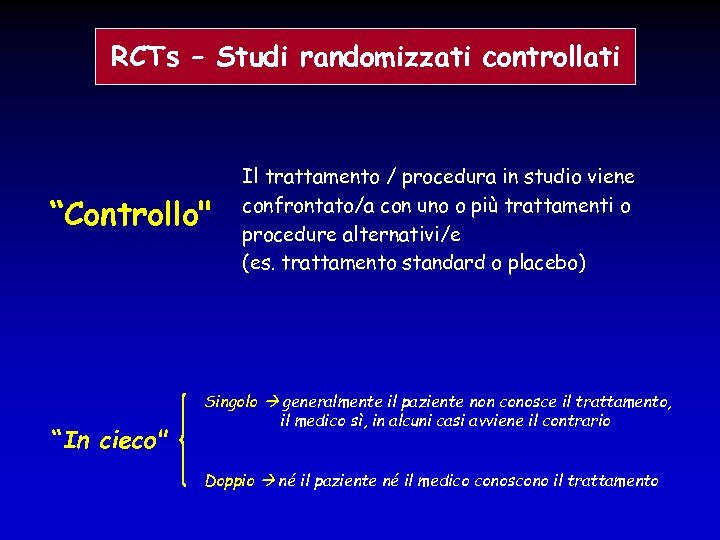 RCTs – Studi randomizzati controllati “Controllo" “In cieco" Il trattamento / procedura in studio