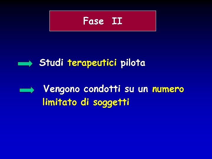 Fase II Studi terapeutici pilota Vengono condotti su un numero limitato di soggetti 