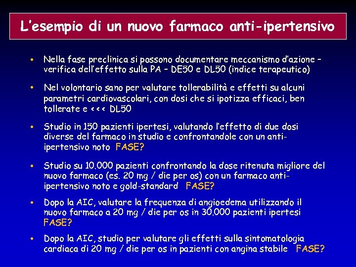 L’esempio di un nuovo farmaco anti-ipertensivo • Nella fase preclinica si possono documentare meccanismo