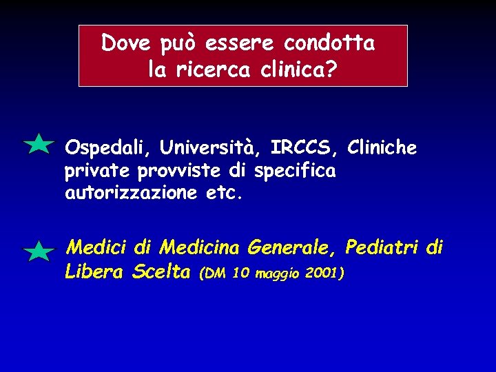 Dove può essere condotta la ricerca clinica? Ospedali, Università, IRCCS, Cliniche private provviste di