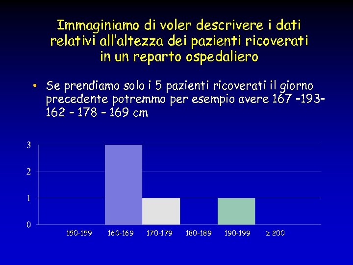 Immaginiamo di voler descrivere i dati relativi all’altezza dei pazienti ricoverati in un reparto
