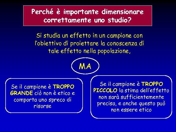 Perché è importante dimensionare correttamente uno studio? Si studia un effetto in un campione
