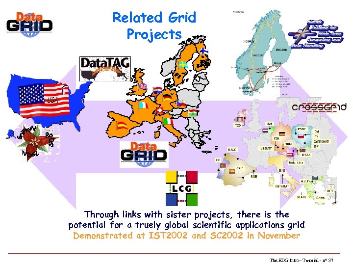 Related Grid Projects Through links with sister projects, there is the potential for a
