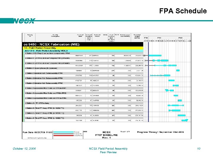 FPA Schedule NCSX October 12, 2006 NCSX Field Period Assembly Peer Review 10 