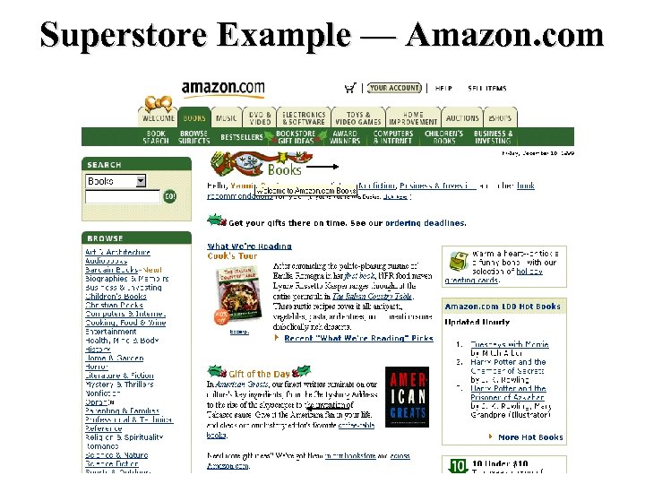 Superstore Example — Amazon. com 
