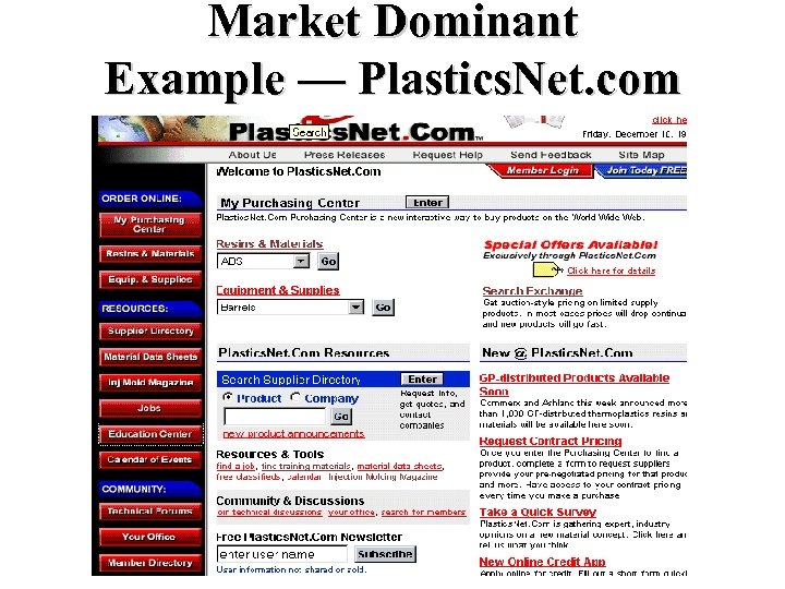 Market Dominant Example — Plastics. Net. com 