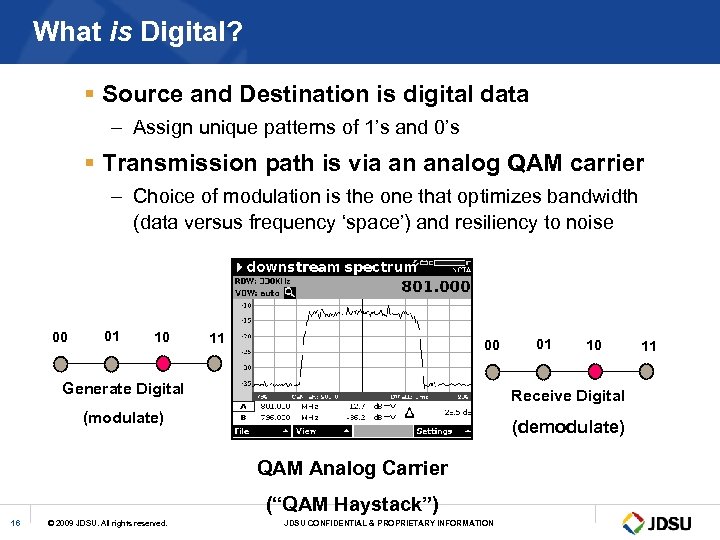What is Digital? § Source and Destination is digital data – Assign unique patterns
