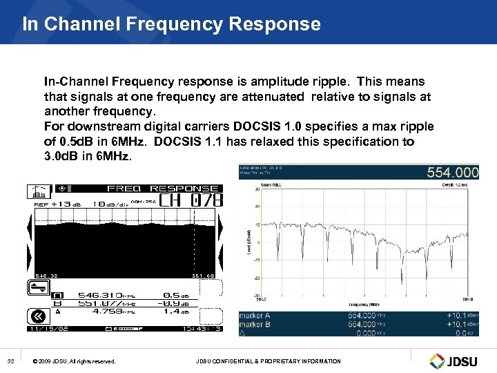 In Channel Frequency Response In-Channel Frequency response is amplitude ripple. This means that signals