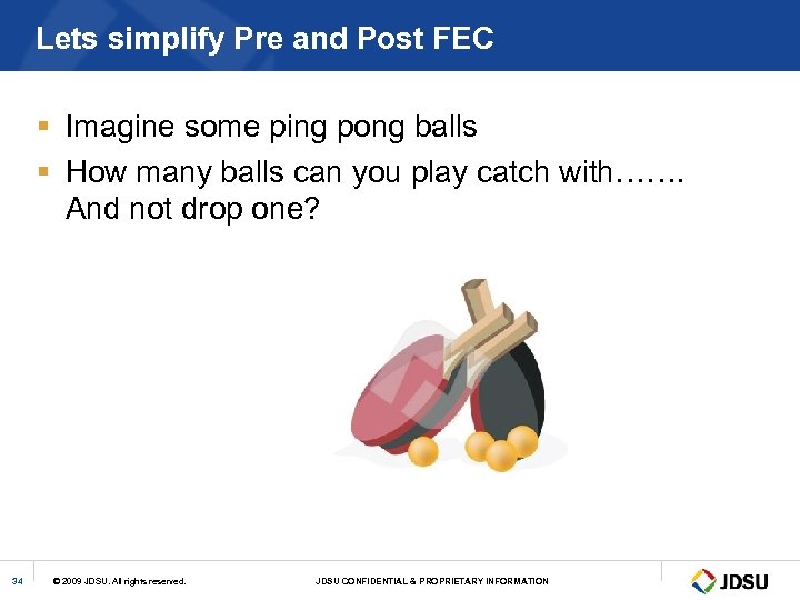 Lets simplify Pre and Post FEC § Imagine some ping pong balls § How