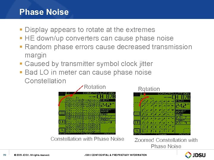 Phase Noise § Display appears to rotate at the extremes § HE down/up converters