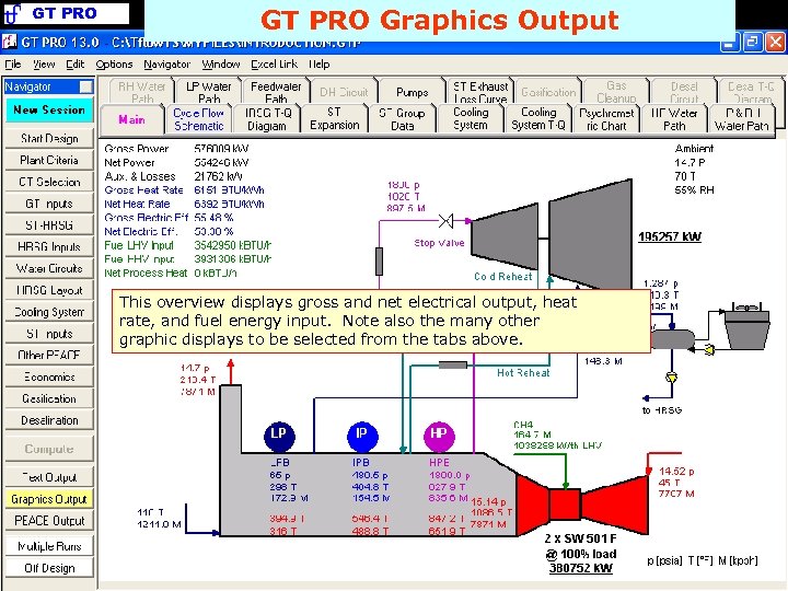 GT PRO Graphics Output This overview displays gross and net electrical output, heat rate,