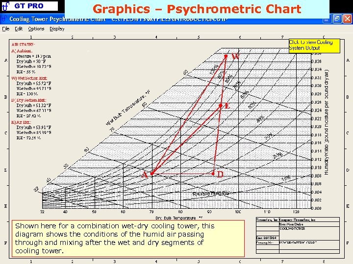 GT PRO Graphics – Psychrometric Chart Shown here for a combination wet-dry cooling tower,