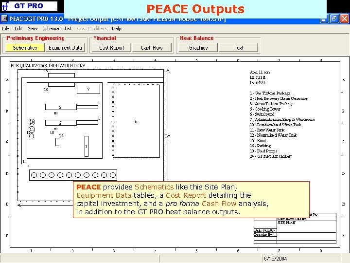 GT PRO PEACE Outputs PEACE provides Schematics like this Site Plan, Equipment Data tables,