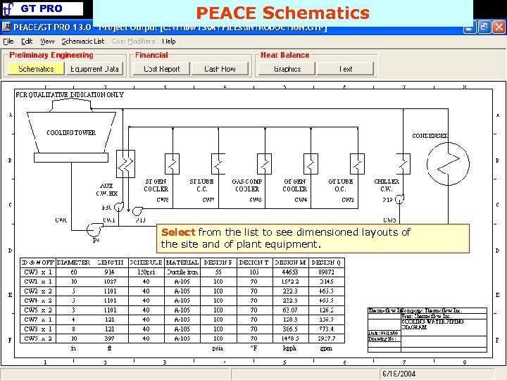 GT PRO PEACE Schematics Select from the list to see dimensioned layouts of the