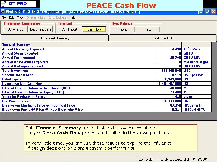 GT PRO PEACE Cash Flow This Financial Summary table displays the overall results of