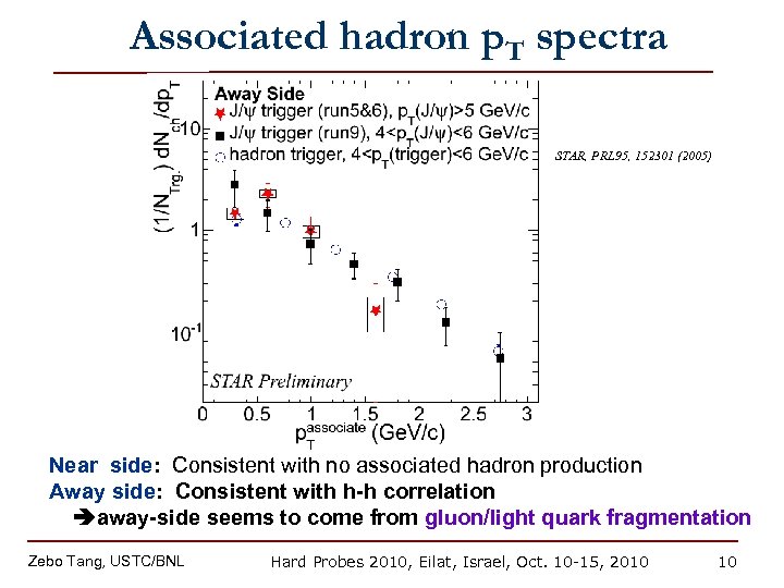 Associated hadron p. T spectra STAR, PRL 95, 152301 (2005) Near side: Consistent with