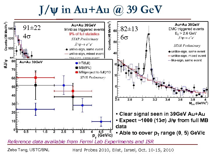 J/ in Au+Au @ 39 Ge. V 91± 22 4 s 82± 13 6