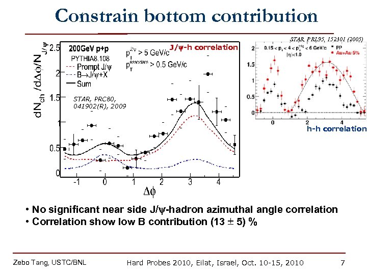 Constrain bottom contribution STAR, PRL 95, 152301 (2005) J/ -h correlation STAR, PRC 80,