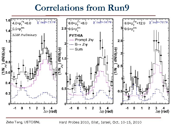 Correlations from Run 9 Zebo Tang, USTC/BNL Hard Probes 2010, Eilat, Israel, Oct. 10