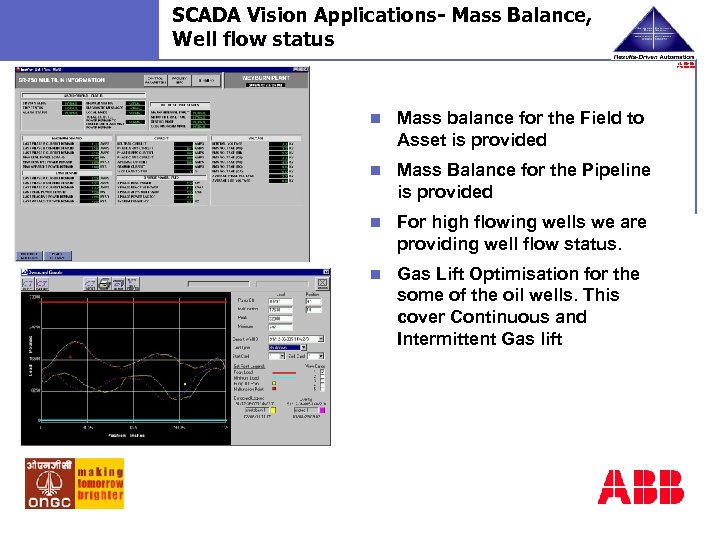 SCADA Vision Applications- Mass Balance, Well flow status n Mass balance for the Field