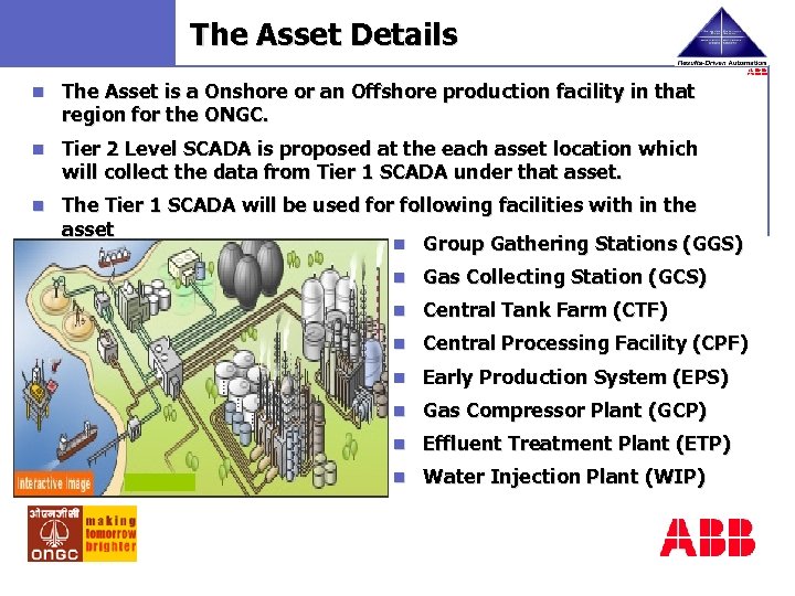 The Asset Details n The Asset is a Onshore or an Offshore production facility