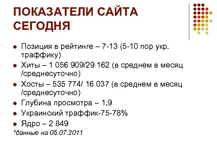 ПОКАЗАТЕЛИ САЙТА СЕГОДНЯ l l l Позиция в рейтинге – 7 -13 (5 -10