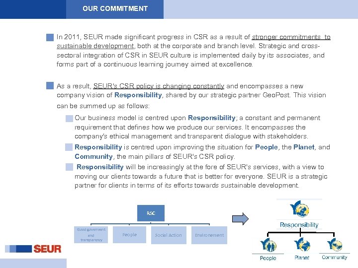 OUR COMMITMENT NOS COMPROMETEMOS § In 2011, SEUR made significant progress in CSR as