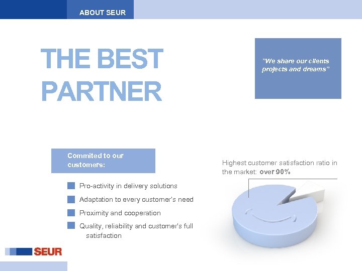 ABOUT SEUR THE BEST PARTNER Commited to our customers: Pro-activity in delivery solutions Adaptation