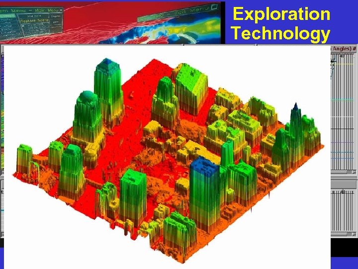 Exploration Technology Convergence r Seismic processing & interpretation r Reservoir modeling r Li. DAR