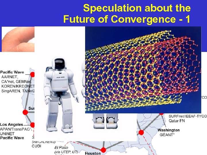 Speculation about the Future of Convergence - 1 Technology Convergence r Miniaturization r Nanotechnology