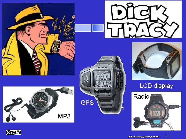 Dick Tracy Technology Convergence LCD display GPS Radio MP 3 File: Technology_Convergence. . PPT