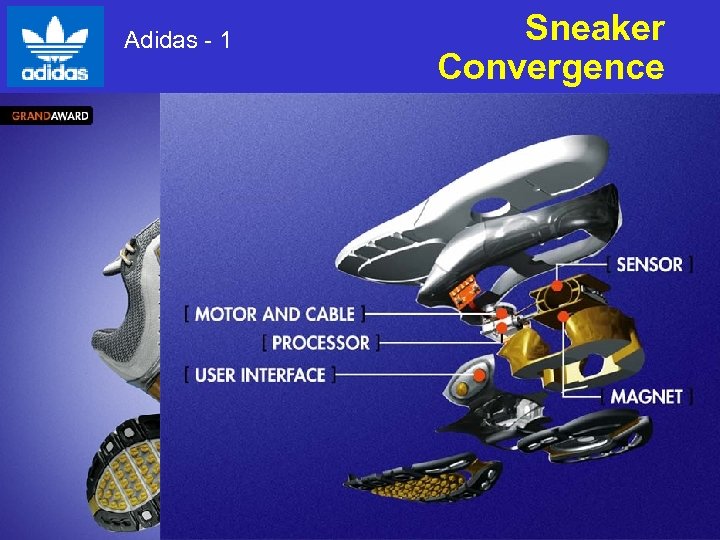 Adidas - 1 Sneaker Convergence Technology Convergence File: Technology_Convergence. . PPT 7 