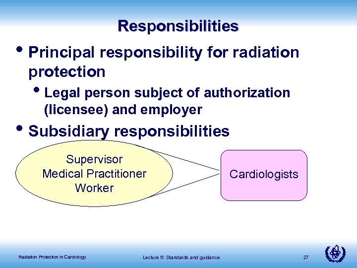 Responsibilities • Principal responsibility for radiation protection • Legal person subject of authorization (licensee)
