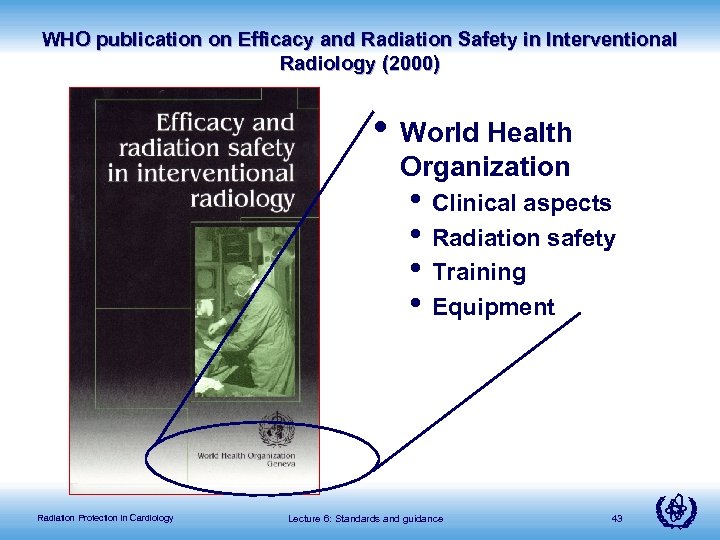 WHO publication on Efficacy and Radiation Safety in Interventional Radiology (2000) • World Health